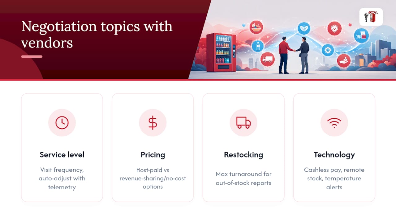 Negotiation points with vending providers infographic