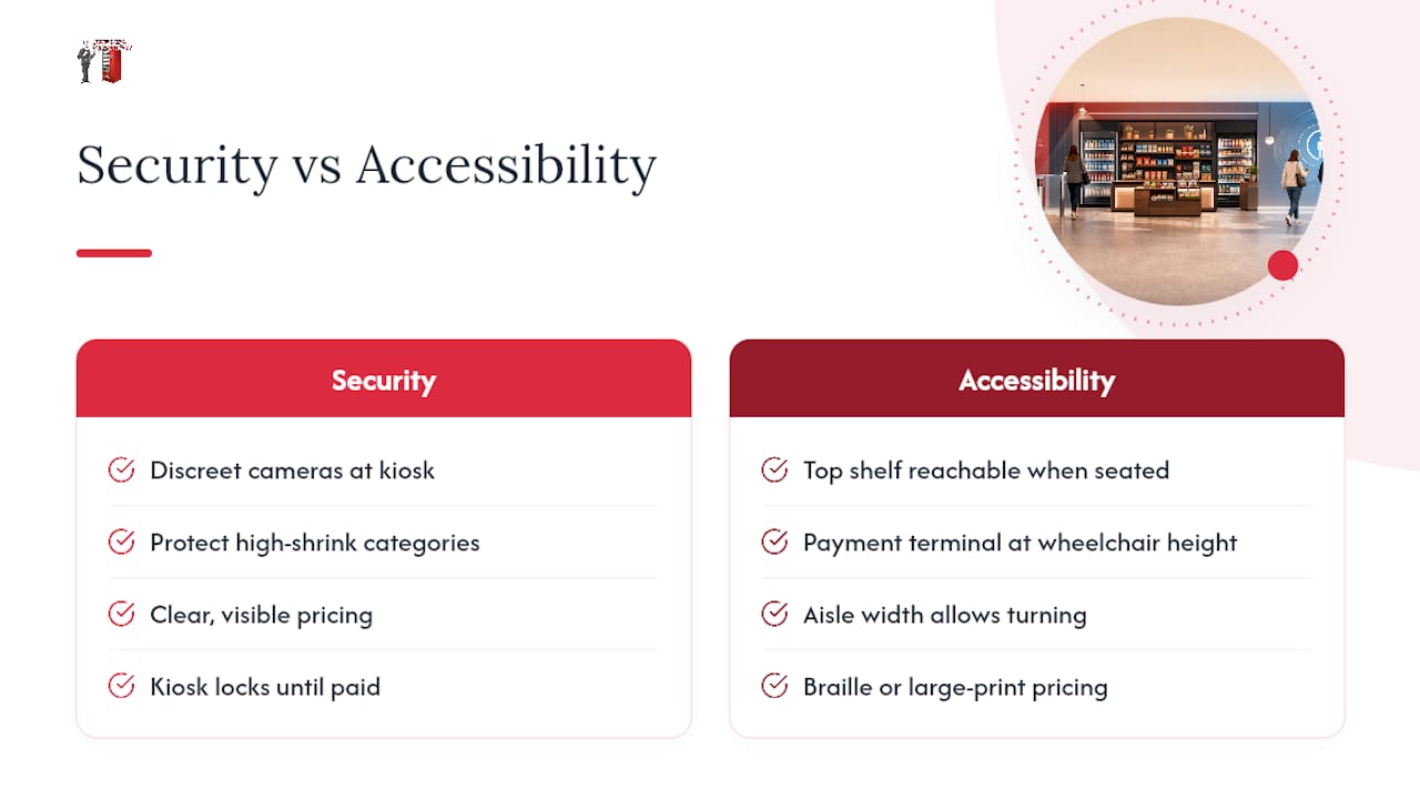Security and accessibility planning framework